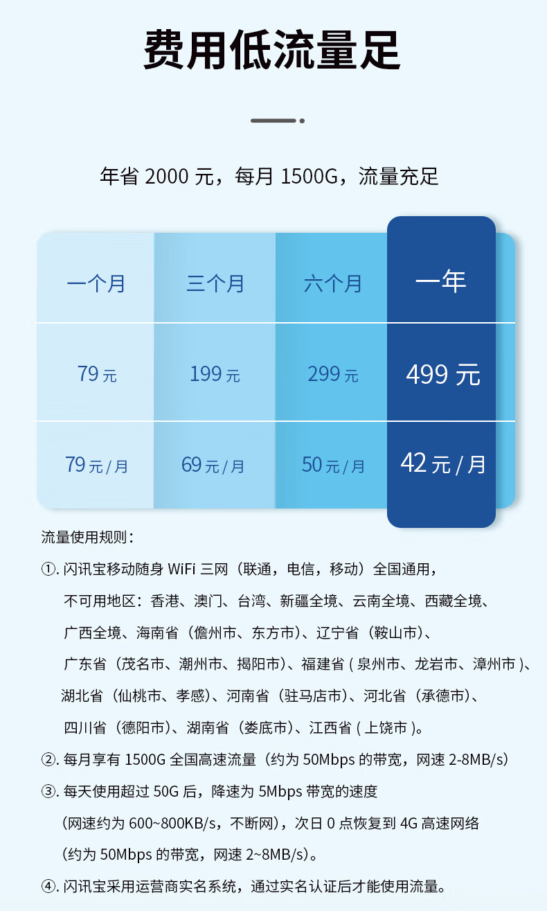 送1000g流量闪讯宝5g流量随身wifi免插卡不限量不限速4g移动wifi无线