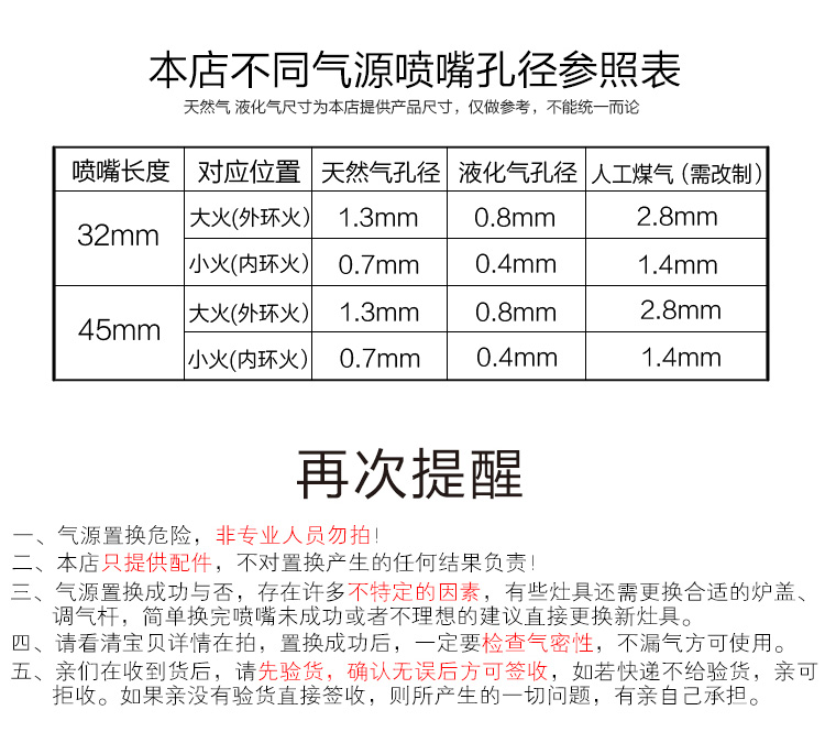原装定位天然气液化气通用喷嘴风门换气源灶具配件煤气铜喷咀 32液化