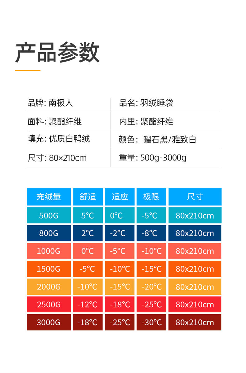 睡袋大人户外露营四季通用款冬季加厚超轻鸭绒单人曜石黑500g三宝