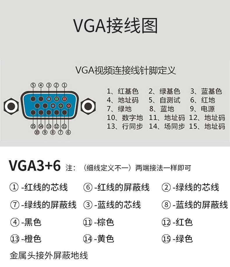 纯铜vga焊接头db15公头母头3排15针插头电脑视频接口vga插头冲针公头
