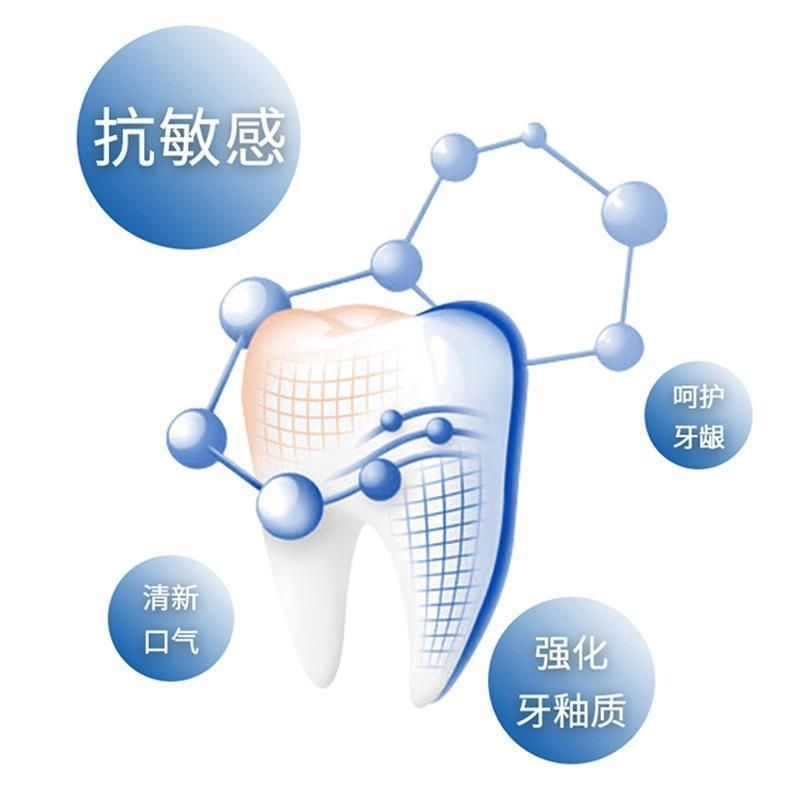 牙科同款牙齒脫敏素牙齒敏感痠痛牙膏抗過敏康中醫脫敏素牙膏8支家庭