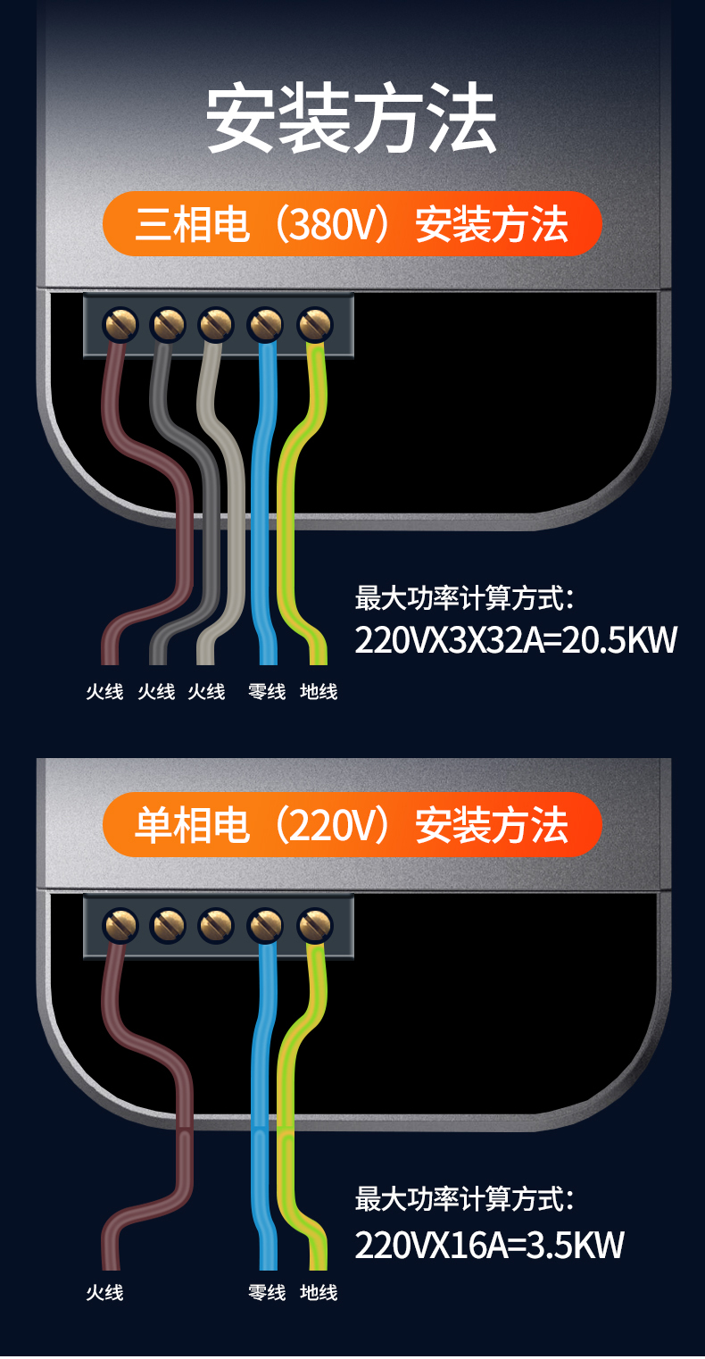 适用特斯拉家用充电桩modely3sx奥迪etron三相交流充电桩380v11kw立柱