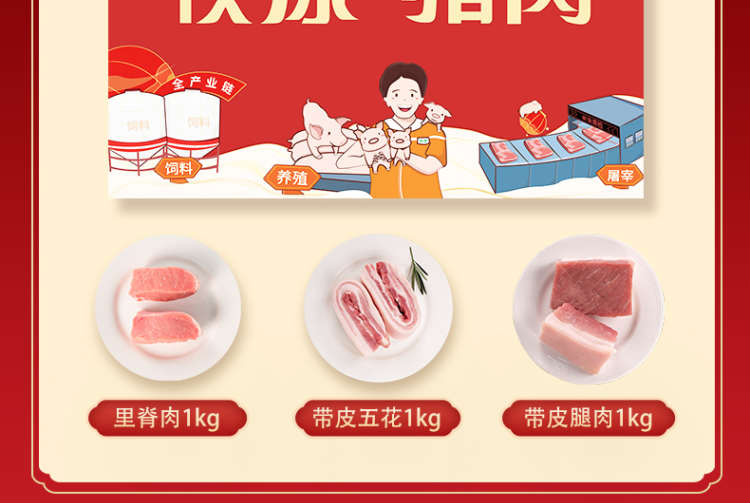 牧原猪肉礼盒3kg5kg牧原猪肉五花肉肋排骨后腿猪蹄礼盒春节企业朋友