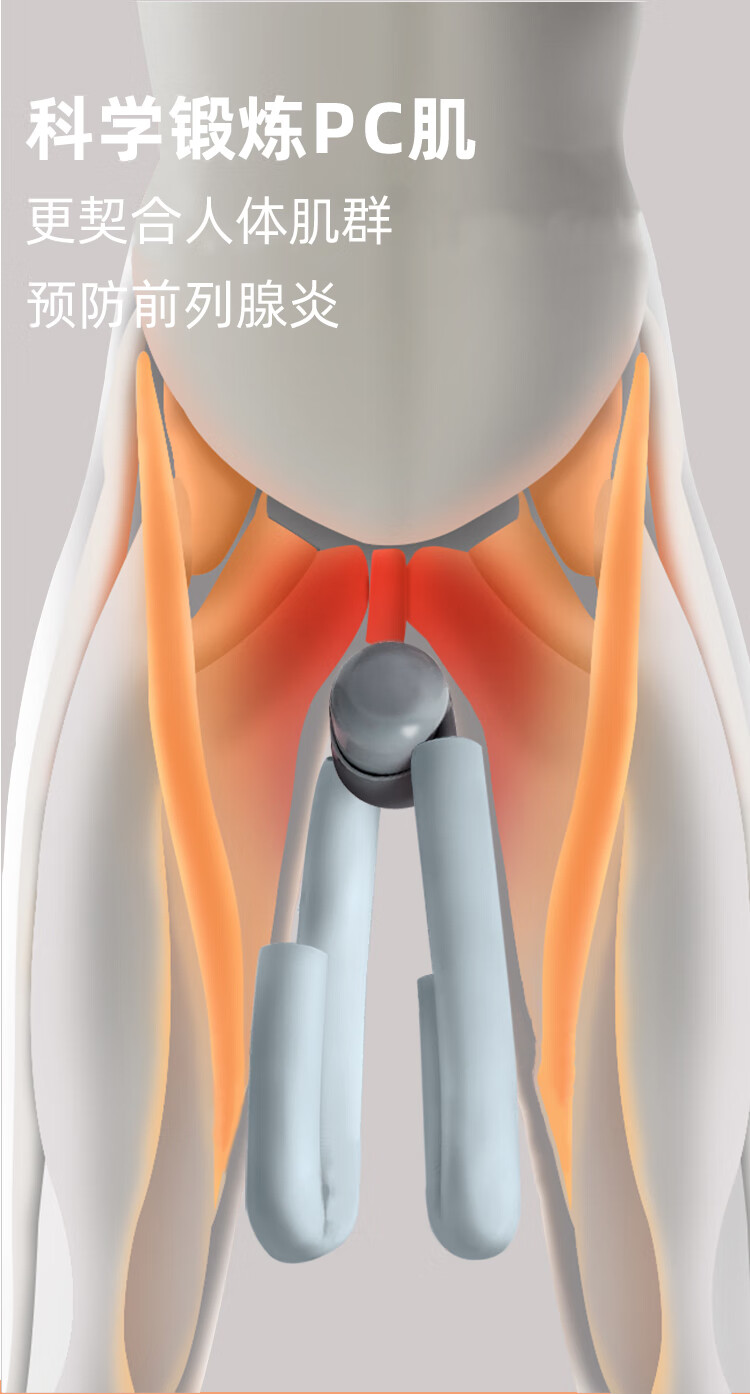 盆底肌凱格爾訓練器男瘦大腿內側夾腿神器腿部肌肉臀部提肛鍛鍊器深空