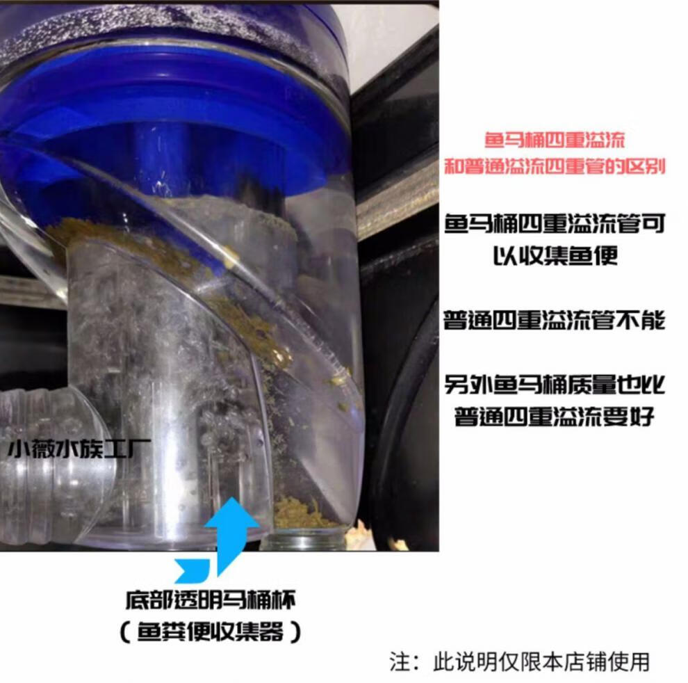 魚缸三重溢流配件水族箱改底過濾上下水管件套裝強排水四重開孔75毫米