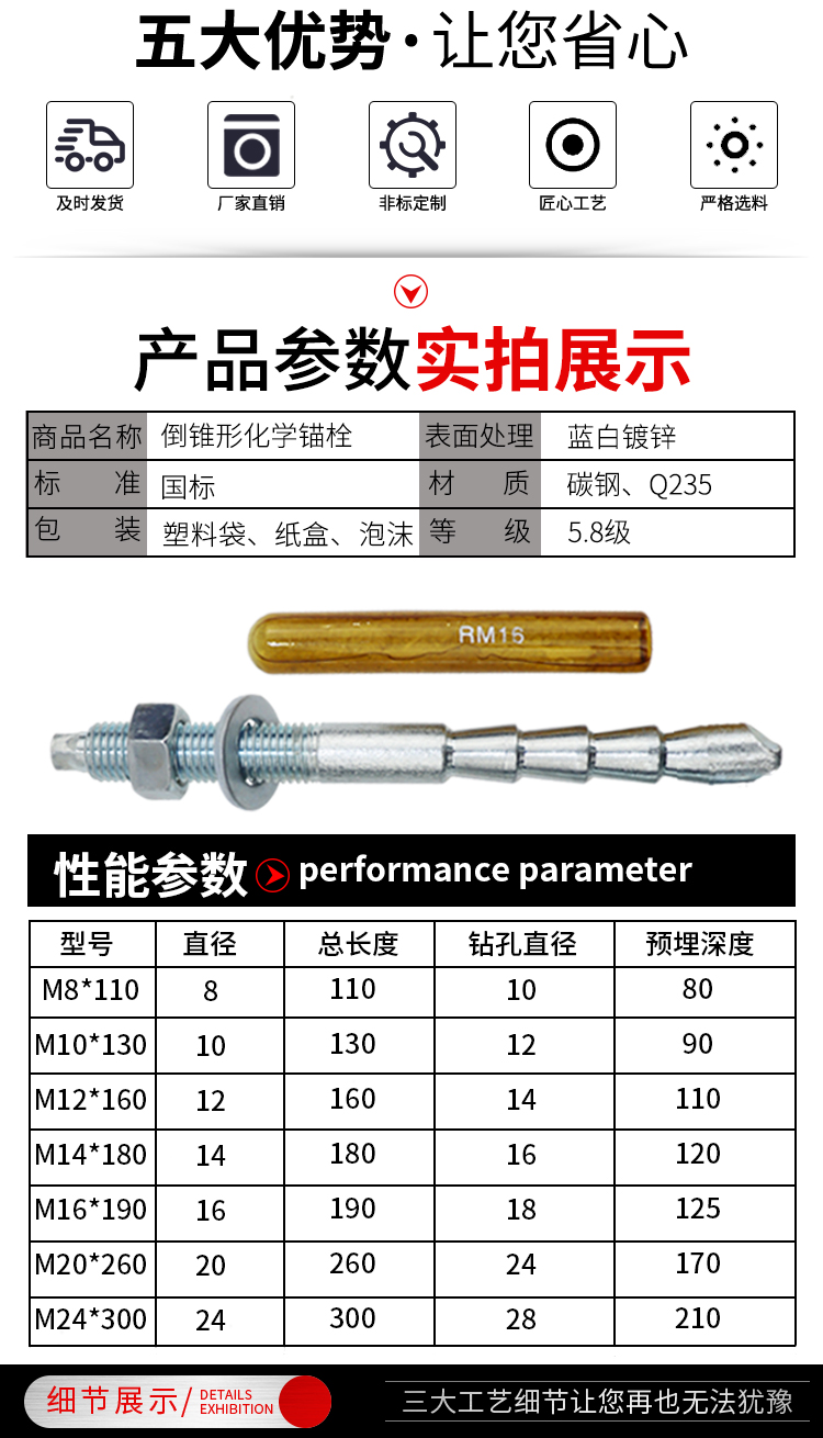 国标倒锥形锚栓高强度定型螺栓 m10m12m16m20m24定型膨胀化学锚栓