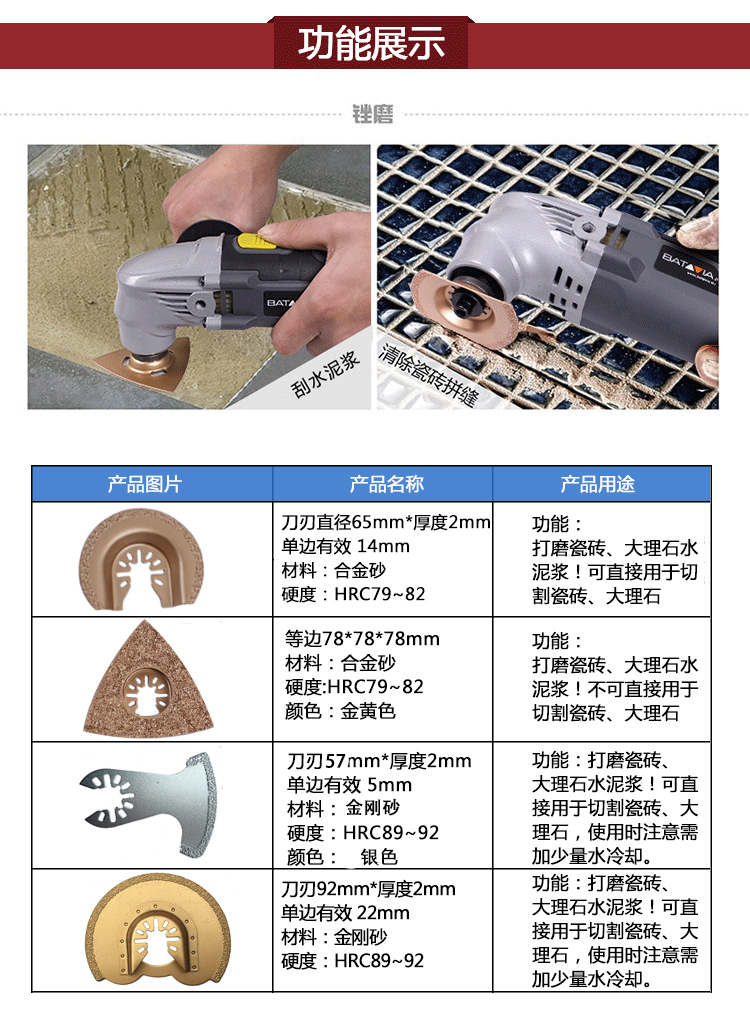 锯片的安装方法图片图片