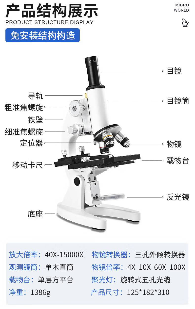 显微镜物镜参数怎么看图片