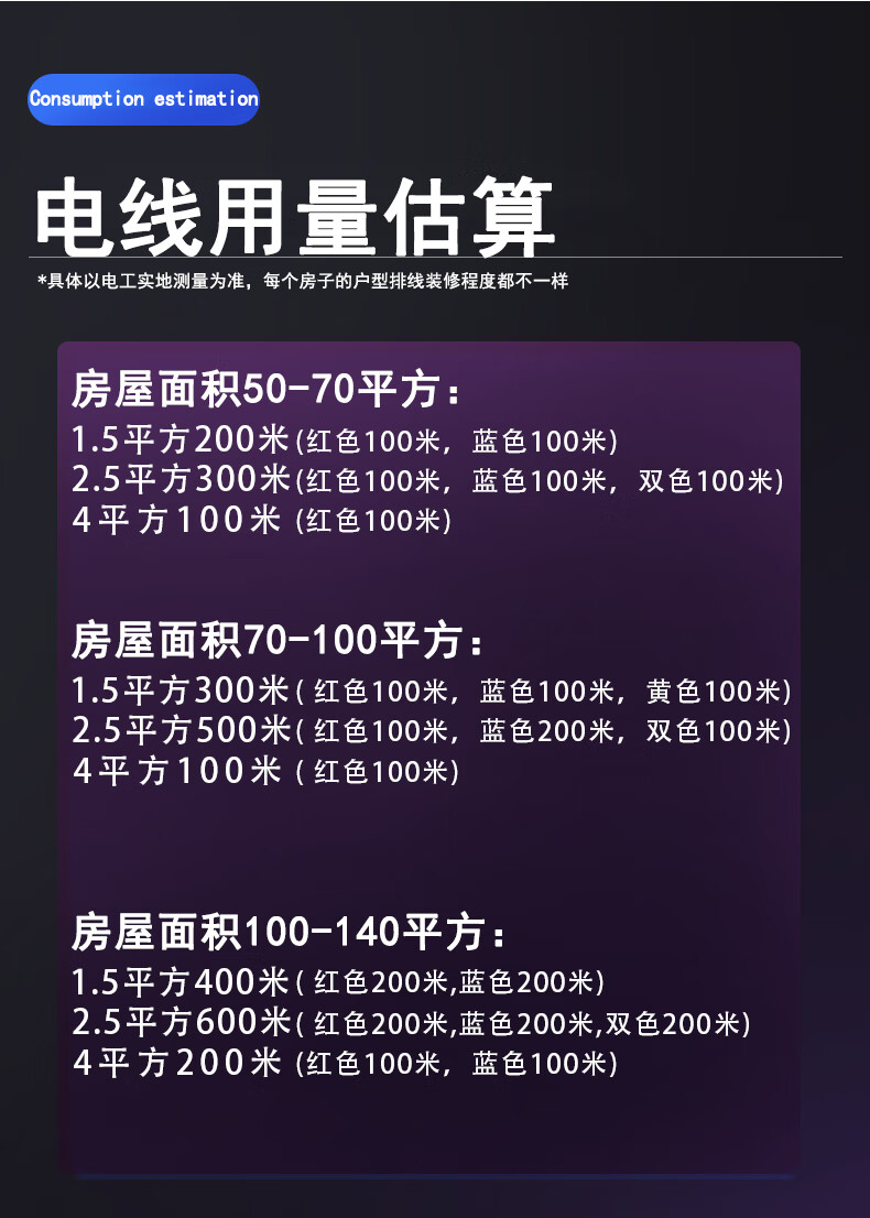 广东珠江电线wdz-byj2.5/4/6平方家用国标芯阻燃低烟无卤 2.