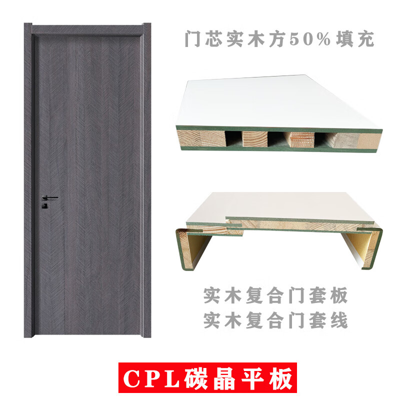 房间门钢木门室内门卧室门套装门免漆门烤漆门生态实木复合门定制