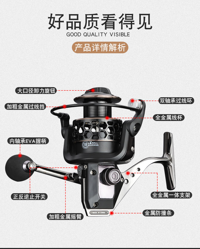 日本进口轴承远投轮全金属锚鱼轮8000900010000海钓超大型渔轮魔战士