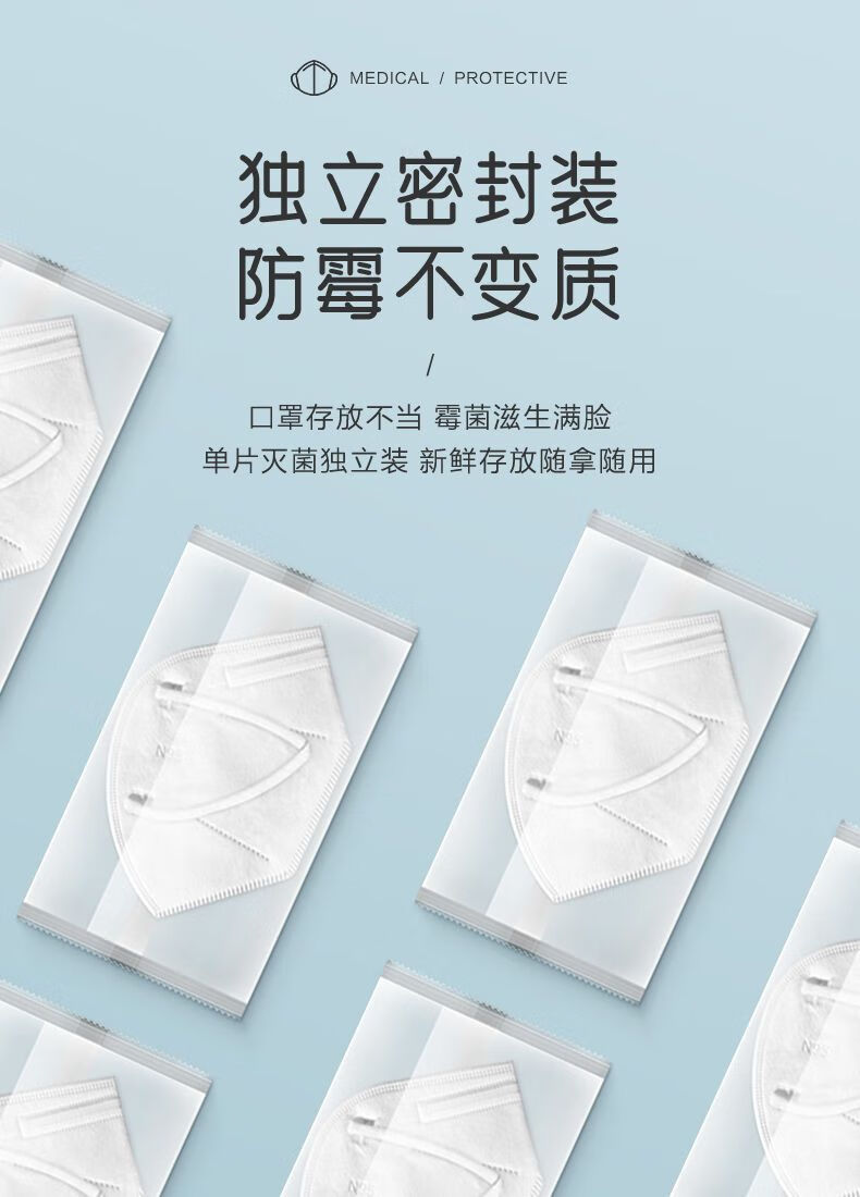 可孚n95医用防护口罩独立包装3d立体正版高颜值成人20 独立包装)30只