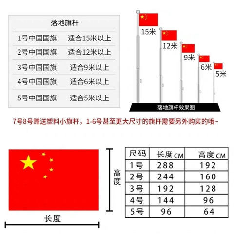 中国红旗党旗团旗12345号标准五星红旗户外型纳米防水大红旗 红旗 6号