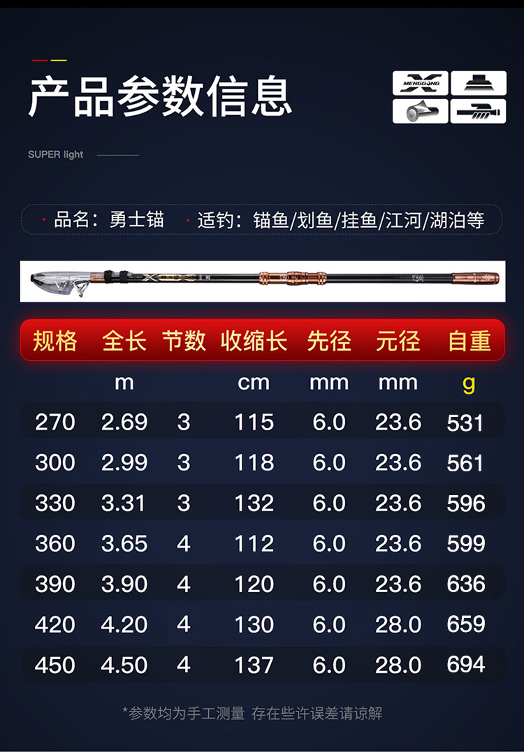 锚竿锚鱼竿专用硬捍太郎日本进口碳素划鱼竿远投竿抛竿 3.