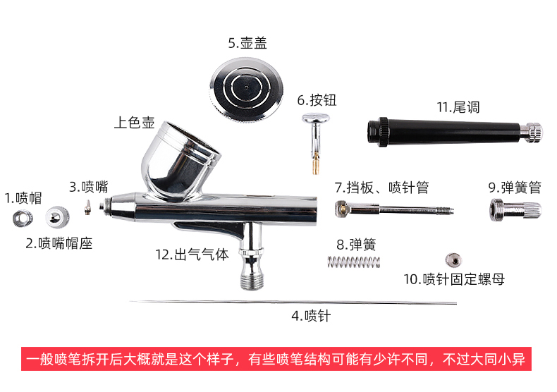 郡士优速达高达模型上色气泵双动喷笔喷枪hd30s30kp45黑焰优速达u20