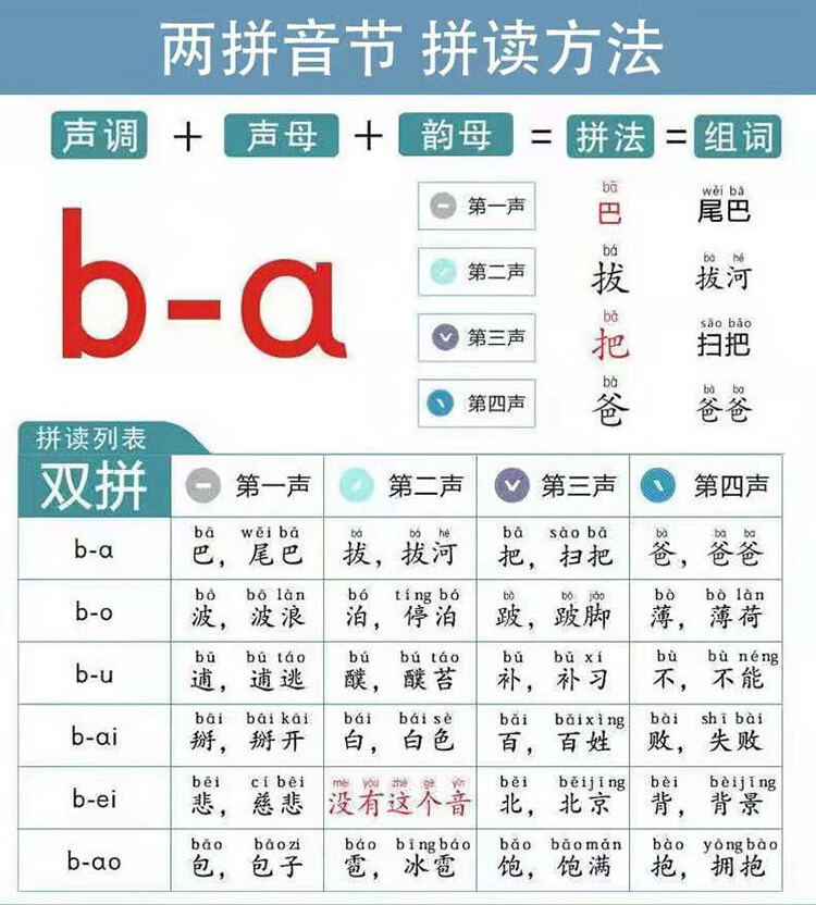 甄萌儿童拼音拼读早教拼音点读机幼小衔接早教机智能充电线学习机