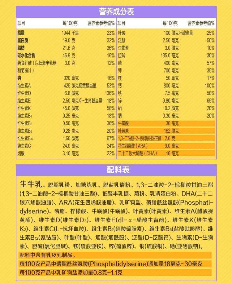 君乐宝(junlebao)至臻4段儿童配方调制乳粉800克h(3