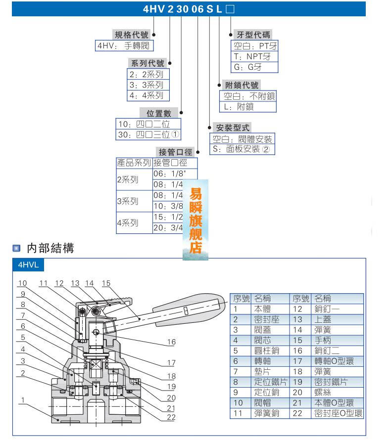 亚德客气动开关手转气阀气缸手动手板换向阀4hv23008三位四通4hv43020