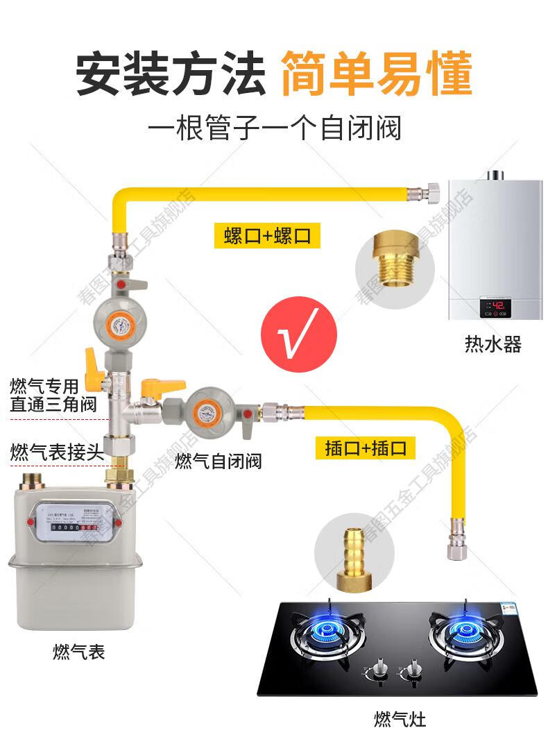 家用燃氣管道自閉閥天然氣漏氣自動斷氣燃氣灶壓欠壓安全保護閥燃氣