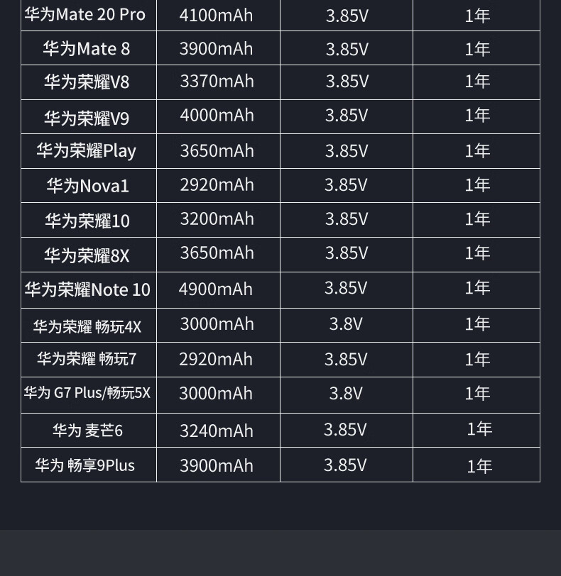 品胜(pisen)nova5pro电池适用于华为nova2i3i3e4e青春版nova2 nov
