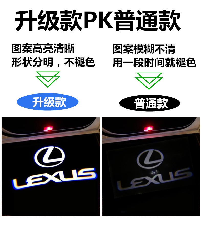 雷克萨斯es迎宾灯适用于200250260300改装车门不褪色1822款es系列