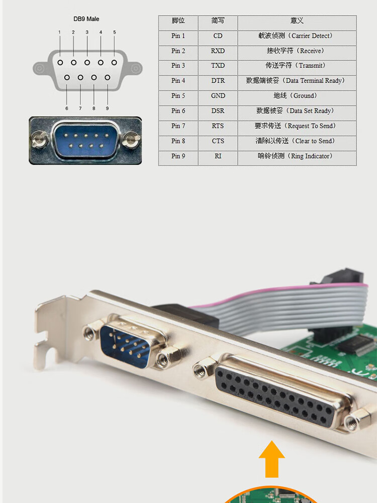 电脑并口串口扩展卡pcie转9针pcie25孔针式打印机刻字机转换接口浅