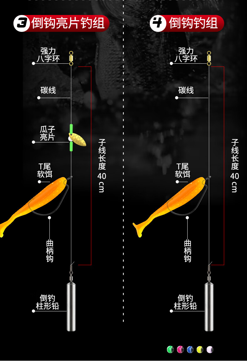 钓鱼配件怎么组装图解图片