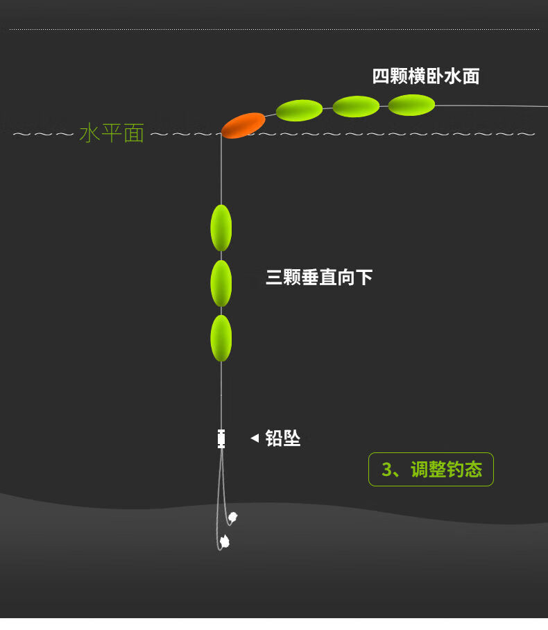 七星漂线组9编大力马绑好传统钓鱼线套装全套成品主线带双钩台钓63米