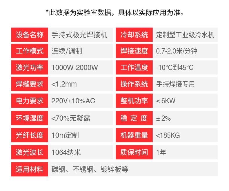 手持式光纤激光焊机 手持激光焊接机焊机小型手持式不锈钢2000瓦焊字