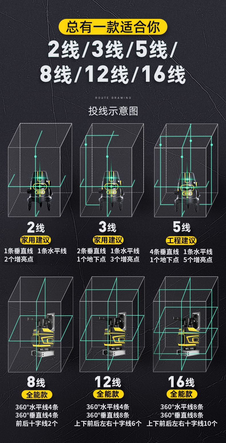 水平仪铜线接线顺序图片