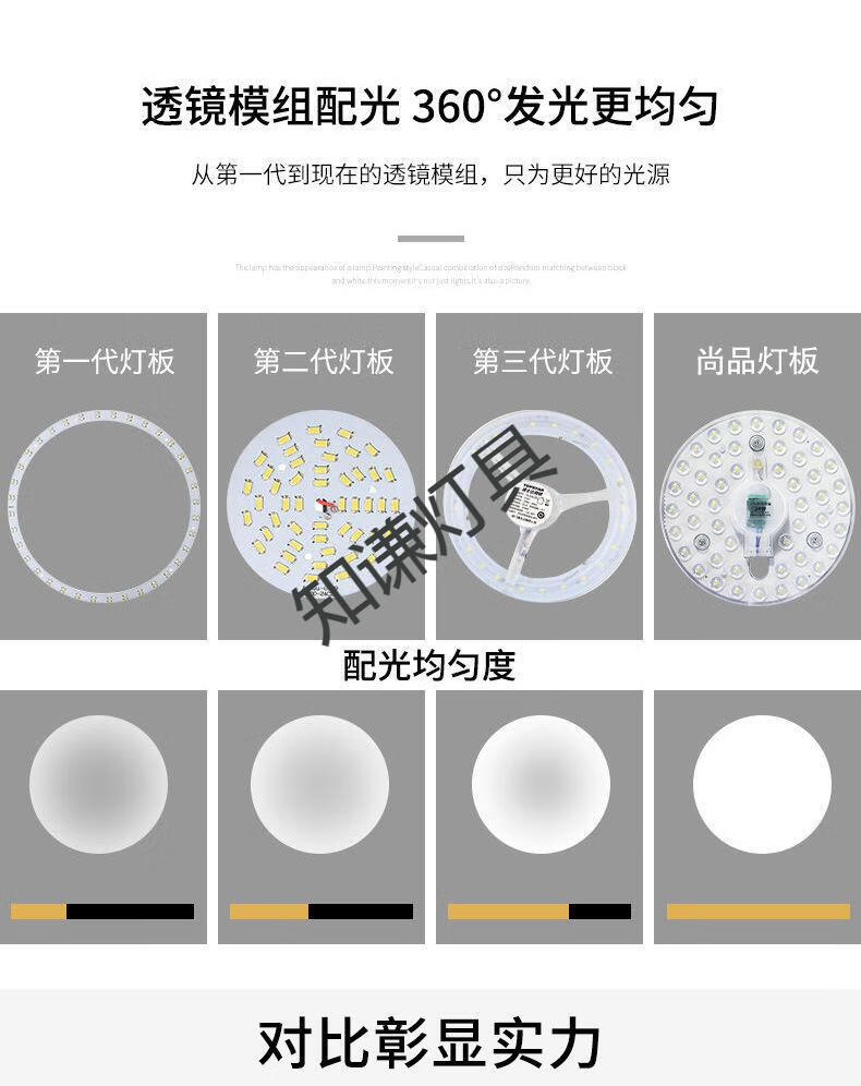 led吸顶灯改造灯板圆形灯盘灯芯灯条家用替换节能光源模组灯片 18w