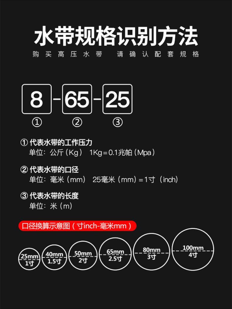 适用于消防水带国标高压防爆聚氨酯水幕喷雾13652025米16型加厚水带