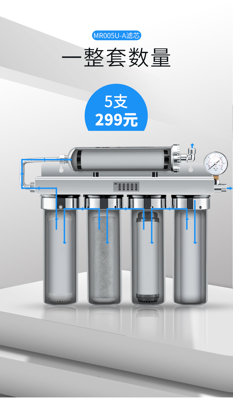 复旦申花净水器 复旦申花水管家mr005u-a不锈钢净水器原装滤芯 后置