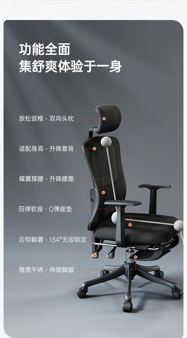 人体工学椅扶手松动图片
