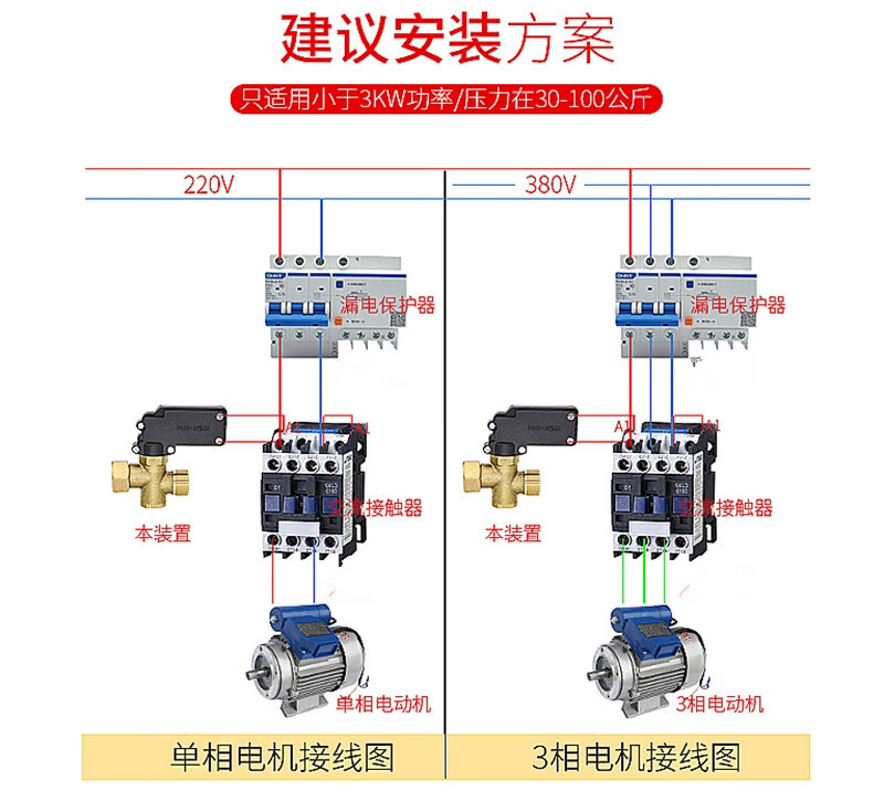 380v打包机开关接线图图片