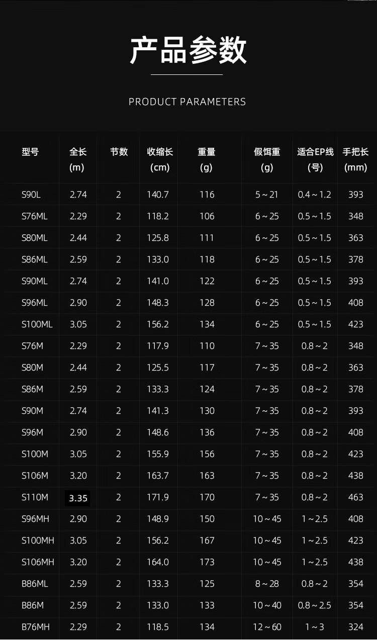 阿布2022新款禧玛诺露娜米斯路亚竿lunamis英菲尼迪exsen