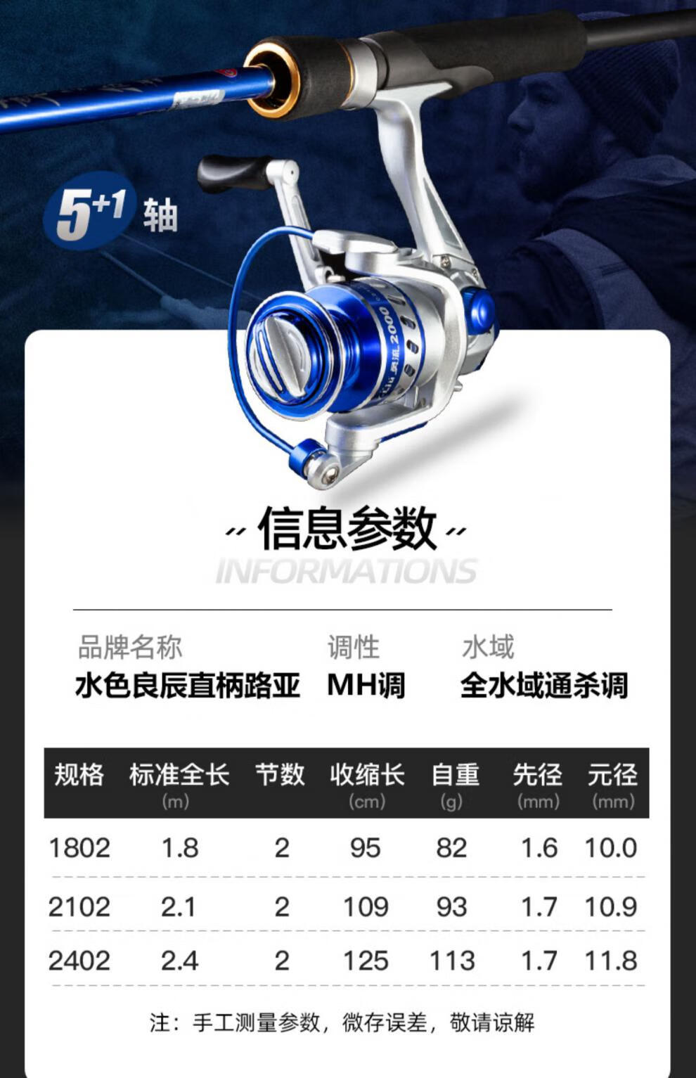 路亚竿mh调直柄枪柄鱼竿套装海竿抛竿远投竿碳素竿mh调性18米直柄裸杆