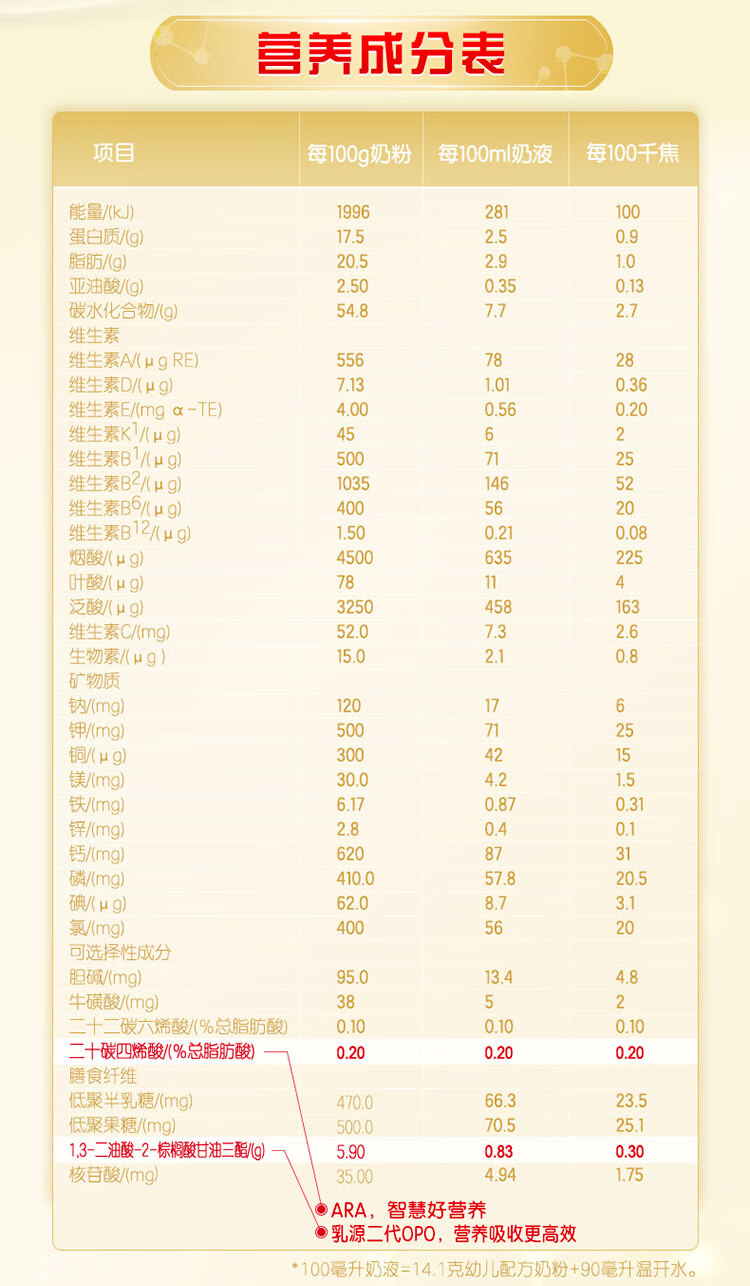 伊利金领冠珍护配方表图片