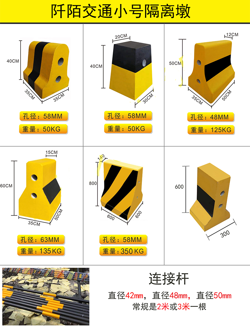 60隔離帶混凝土水泥墩護欄防撞墩警示墩擋車防撞水泥墩路障交通市政