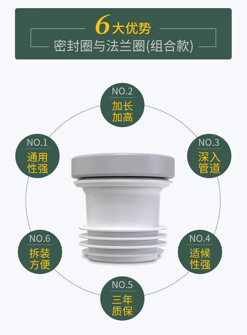 马桶密封圈法兰圈加厚防水通用型坐便器配件马桶神器下水密封移位法兰