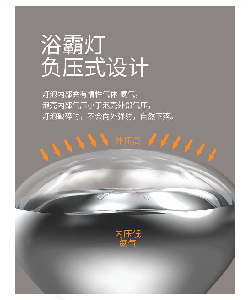 飞雕浴霸灯泡取暖灯中间照明小灯泡浴室卫生间防爆275w灯泡e2790型