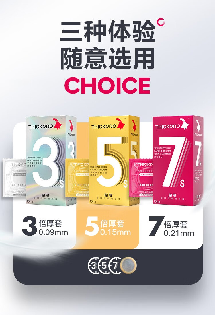 超鸟犀之宝thickpro避孕套颗粒安全套延时成人用品狼牙棒凸点凸点款3