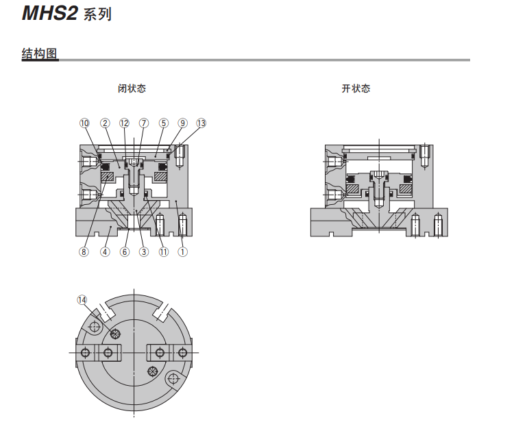 适用于定制圆柱形手指气缸两爪三爪四爪mhs23416d20d25dhfciycmhs216d