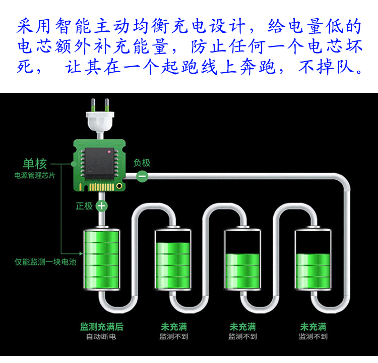 工马48v12a捷安特锂电池10ah20a 电瓶电动自行车捷安特配件锂电瓶36伏