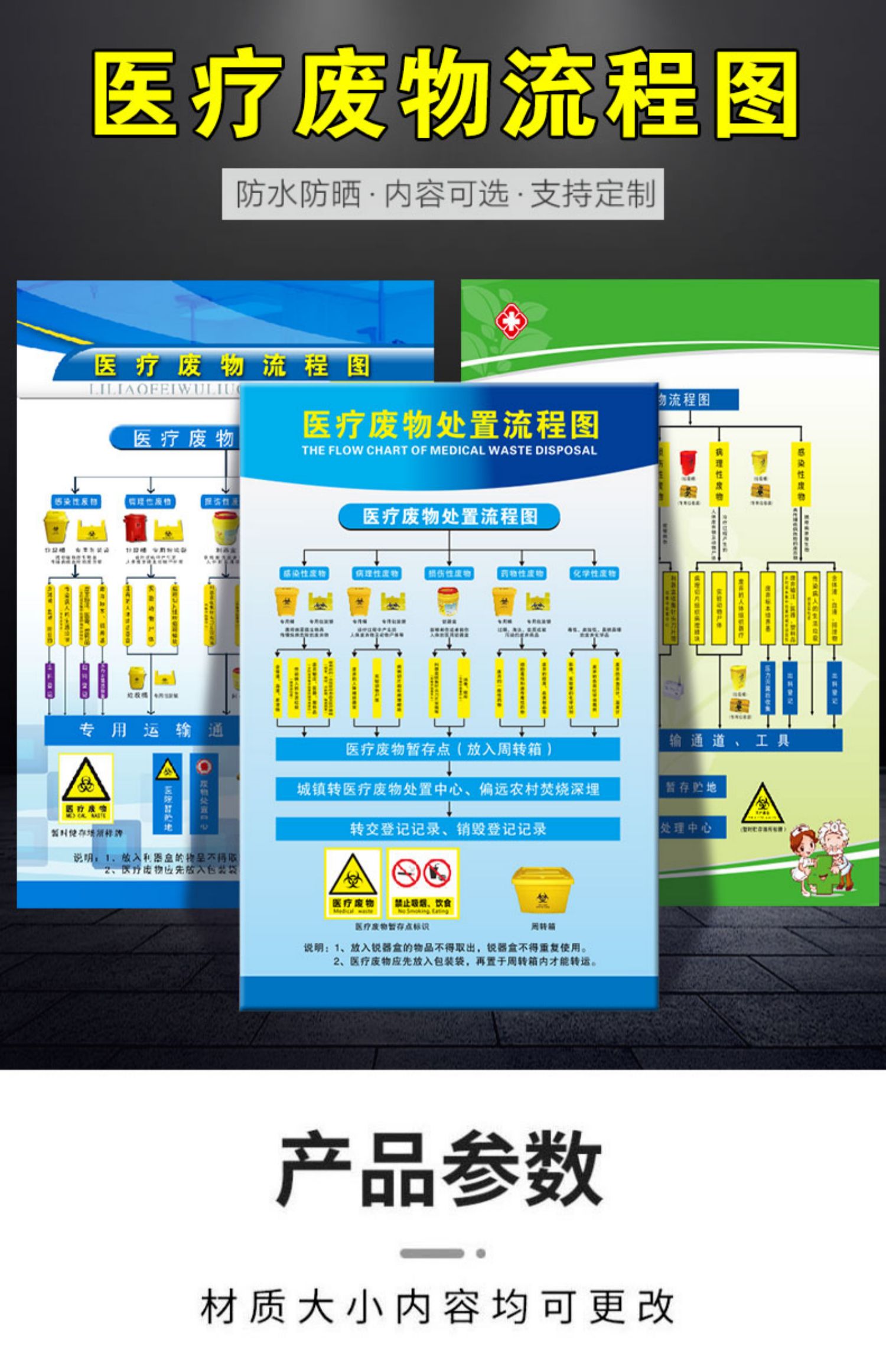 凌貴醫療廢物處理處置流程圖醫療廢物分類標貼醫院診所標識規章管理