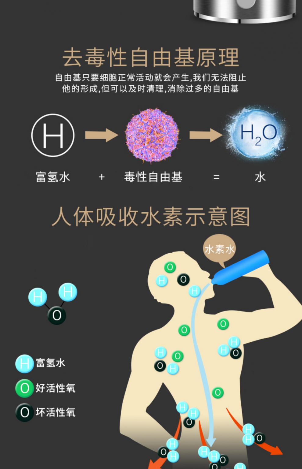 小·米 米家生态富氢水杯同款水素杯日本原装进口电解负离子弱碱性小