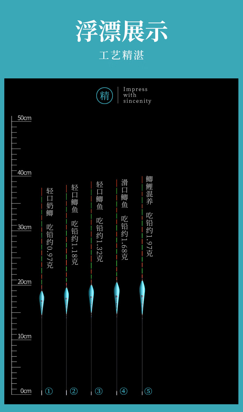 阿卢官方鲫鱼漂轻口小碎目鲫鱼漂高灵敏纳米浮漂加粗醒目浮标野钓防风