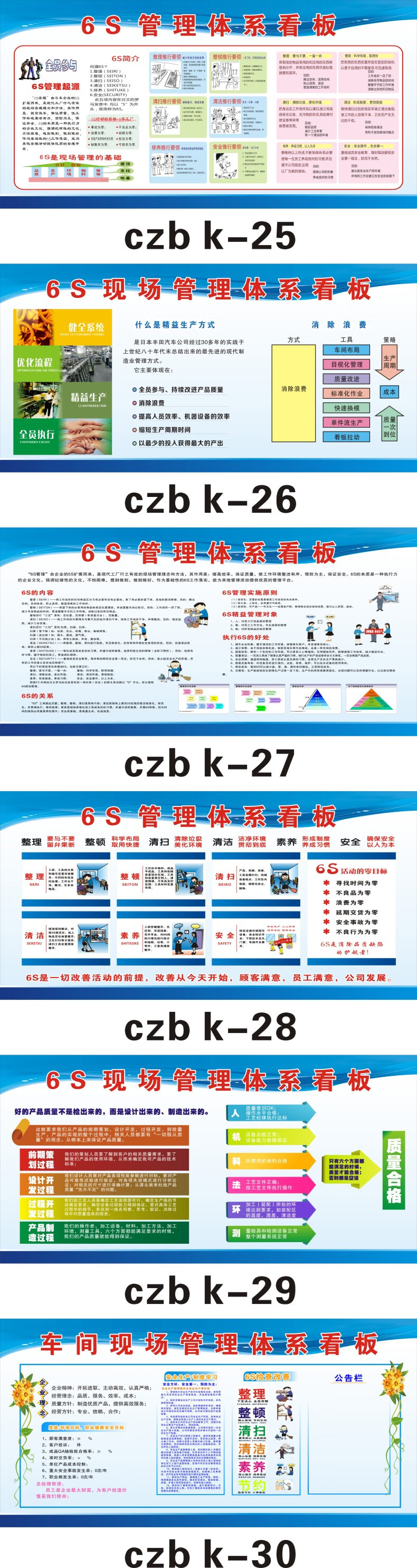 梦倾城新款公司企业6s现场管理体系看板车间管理看板安全生产质量品质