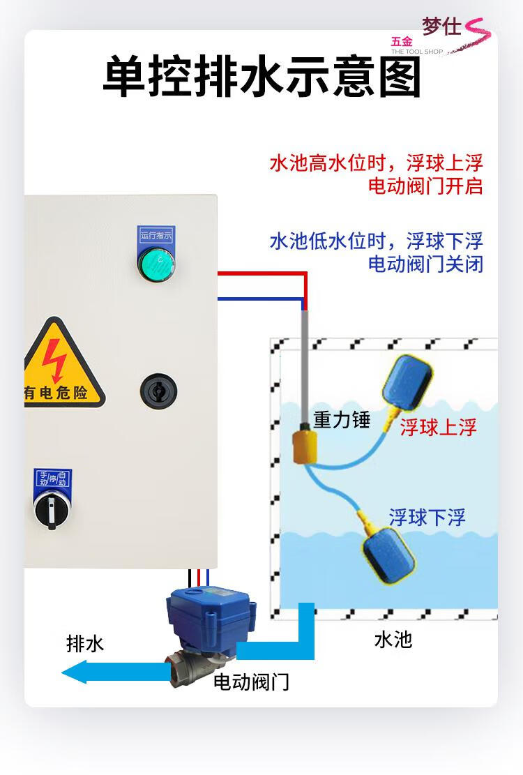 定製適用浮球開關水位控制器全自動上水排水水塔水箱水泵液位控制箱浮