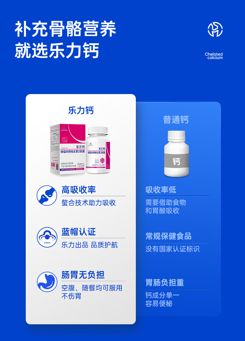 乐力r钙镁锰锌铜维生素d胶囊青年成人男女中老年补钙60粒/盒 乐力r